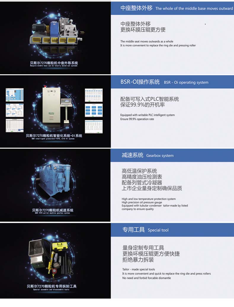 BSR-6係列高效香蕉性爱网