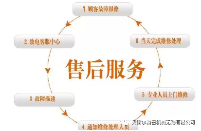 售後無憂｜讓時間見證久久大香蕉视频服務的價值